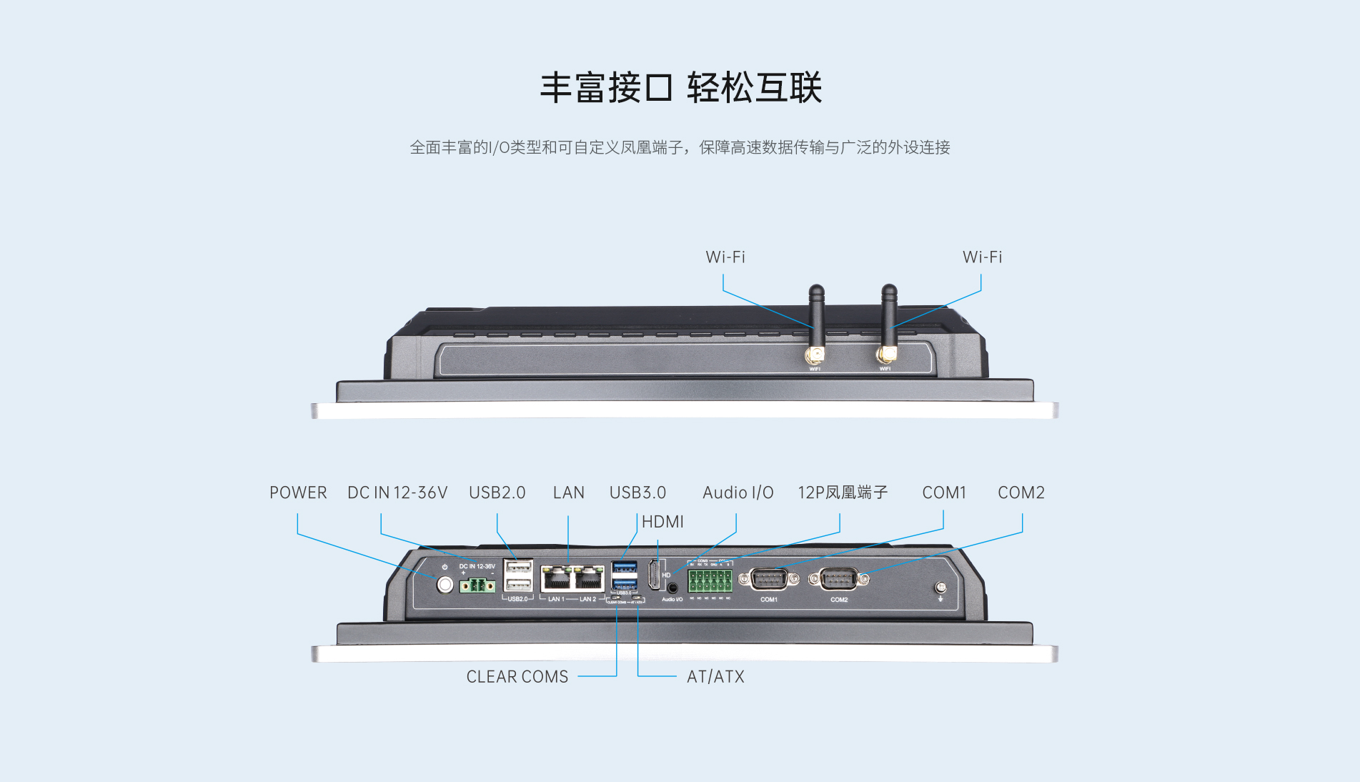 工控電腦廠家