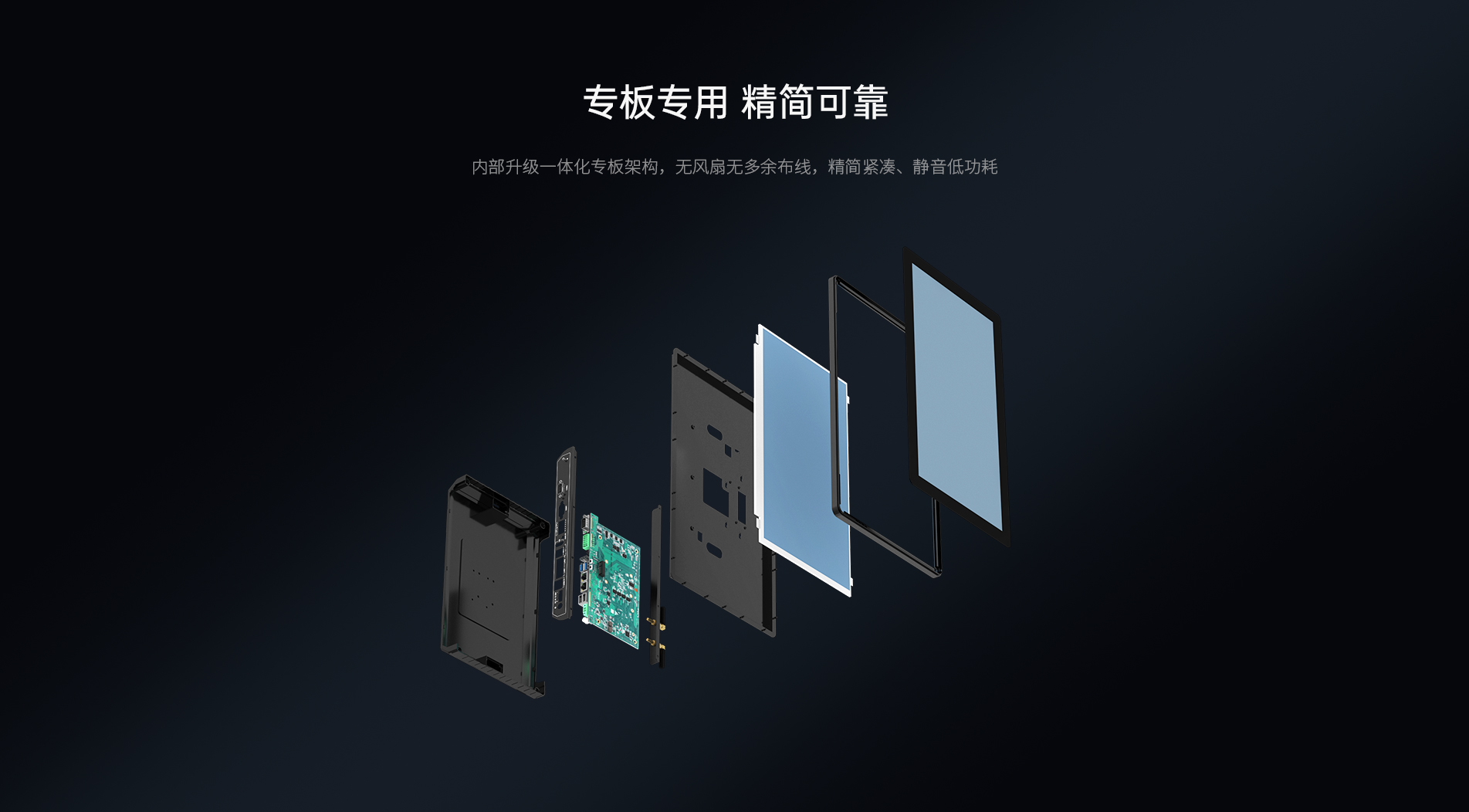 工控一體機