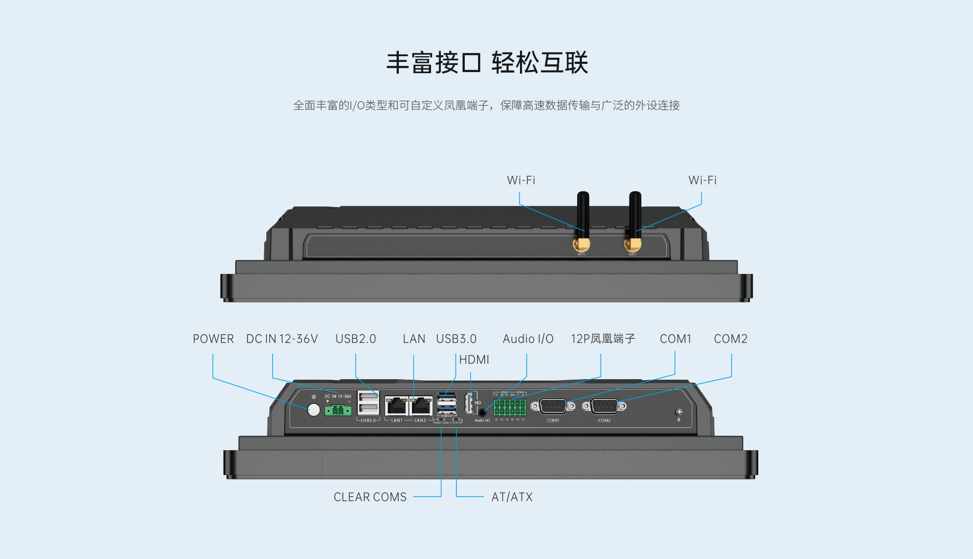 工控電腦廠家